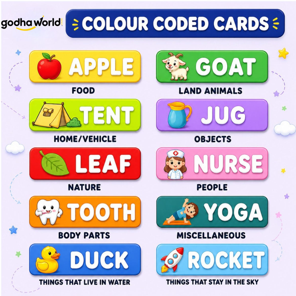 Word Master Letters