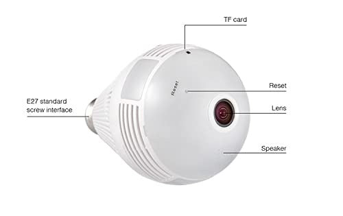 Bulb Panoramic Camera