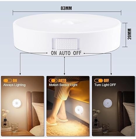 Motion Sensor LED Light