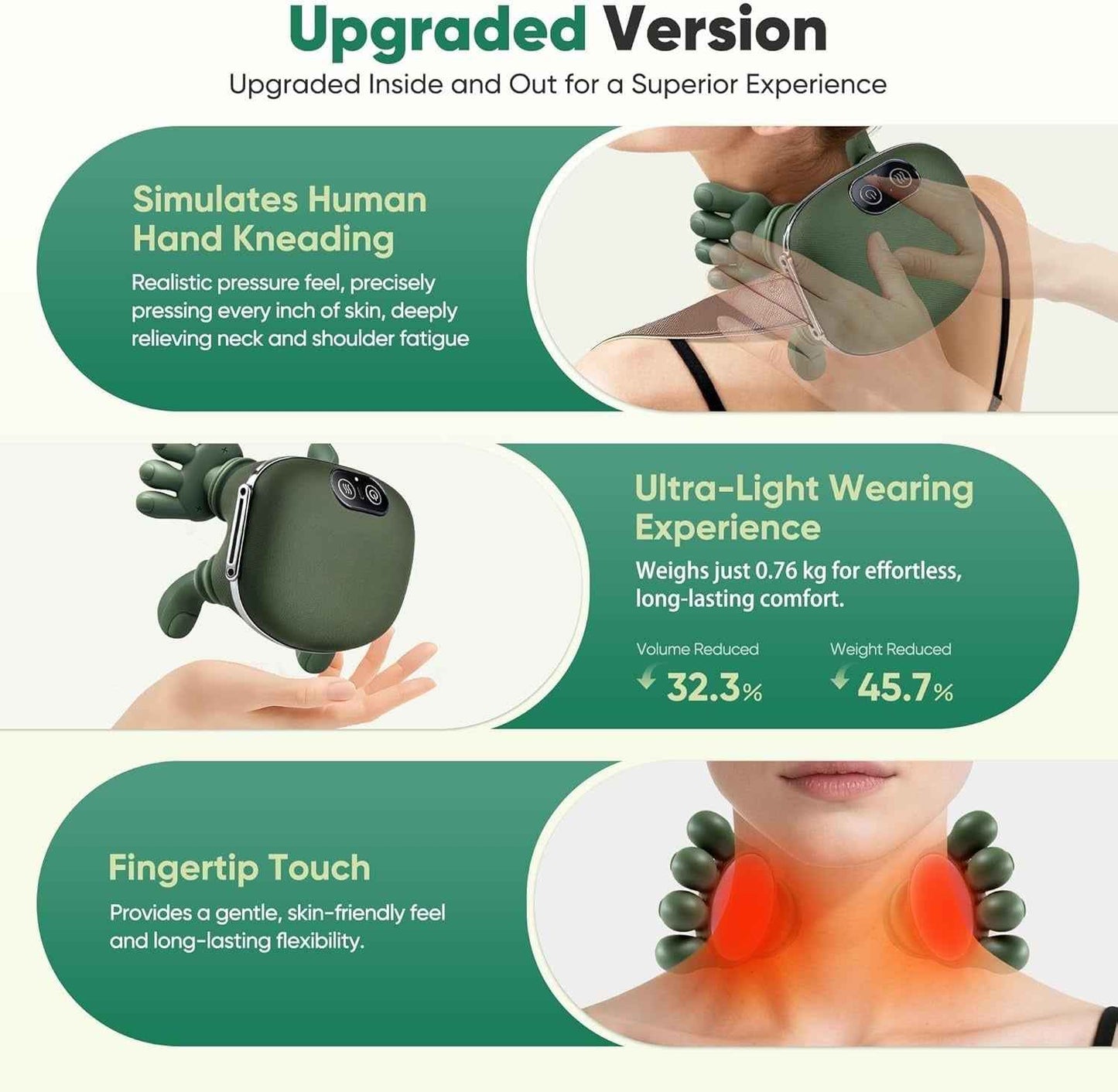 4D Bionic Shoulder & Neck Massager