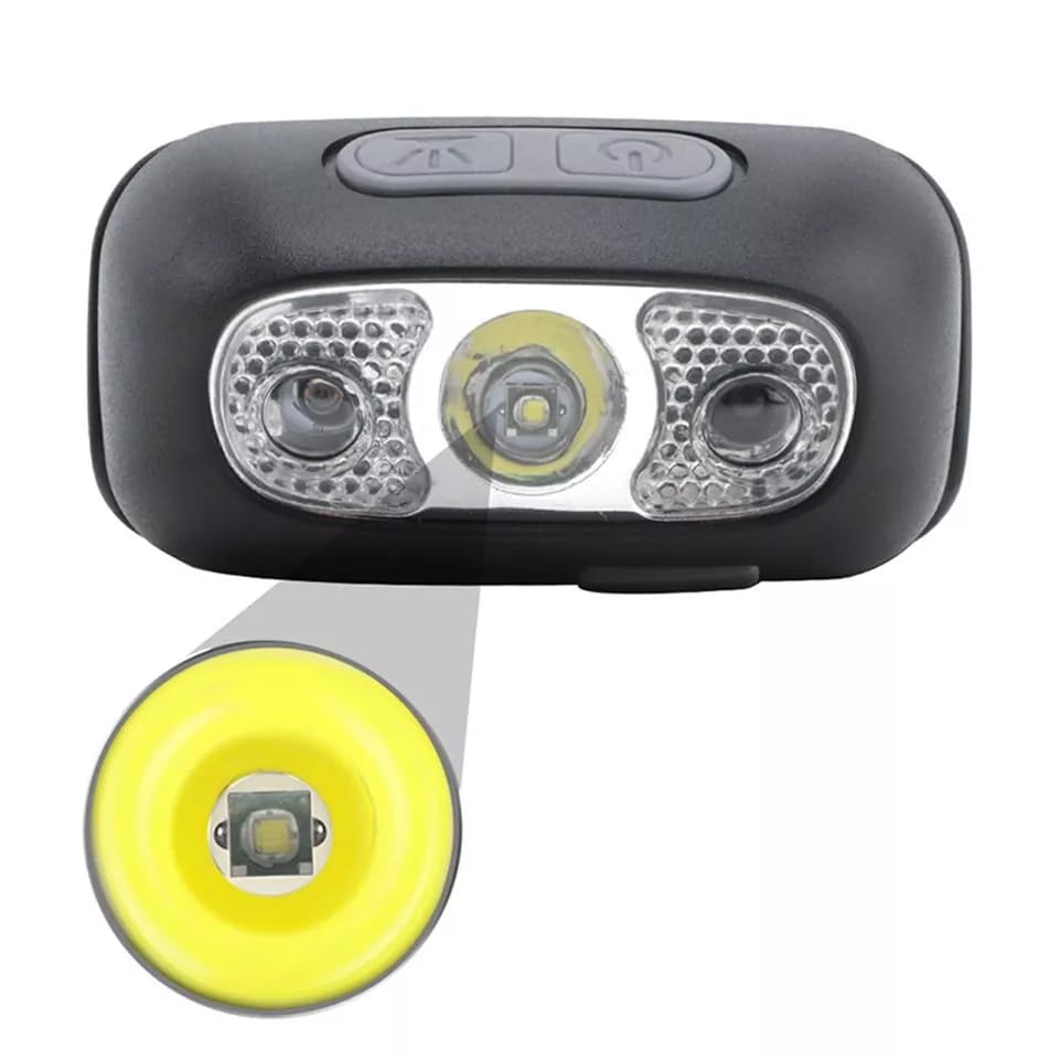 LED Charge Headlamp Long Range – Motion Sensor USB Rechargeable Waterproof Head Lamp with 4 Modes for Camping, Fishing & Cycling