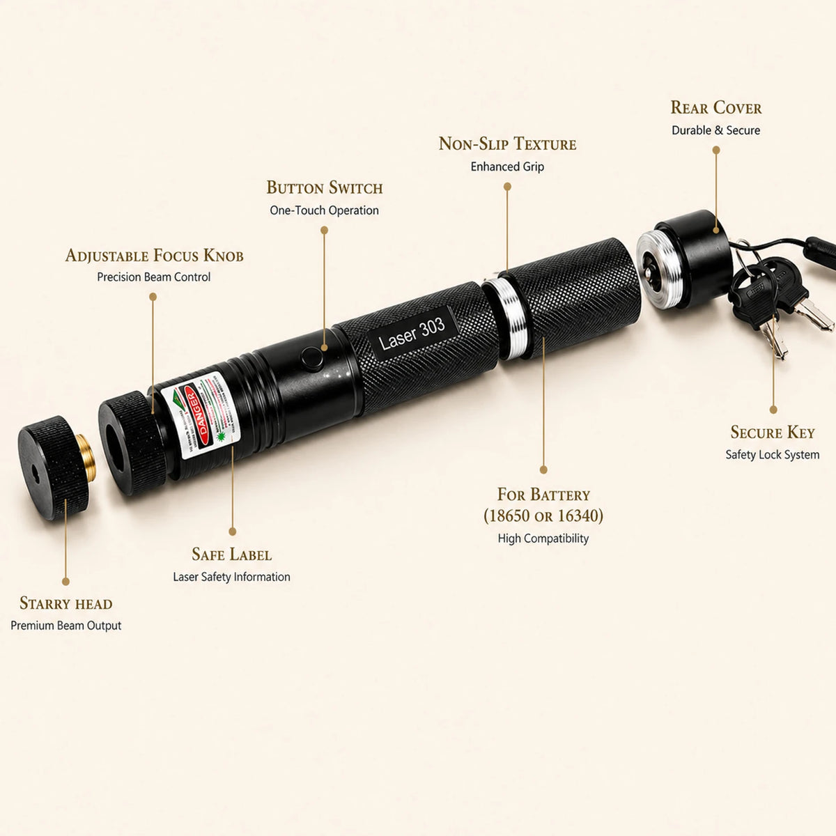 Green Laser Pointer 303