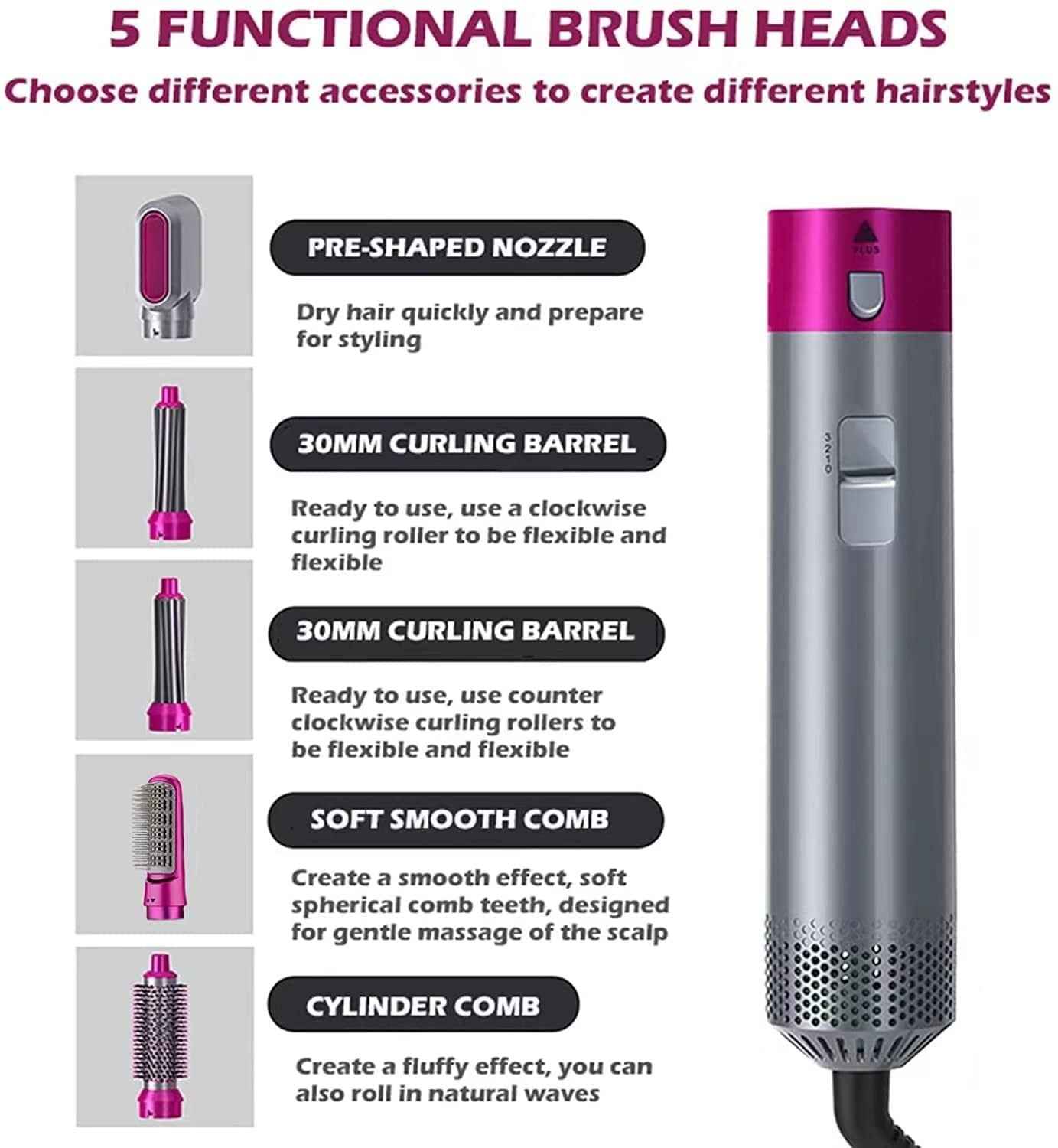 5-in-1 Hot Air Styler – Multi-Function Blow Dryer Brush, Straightener & Curler for Home Styling