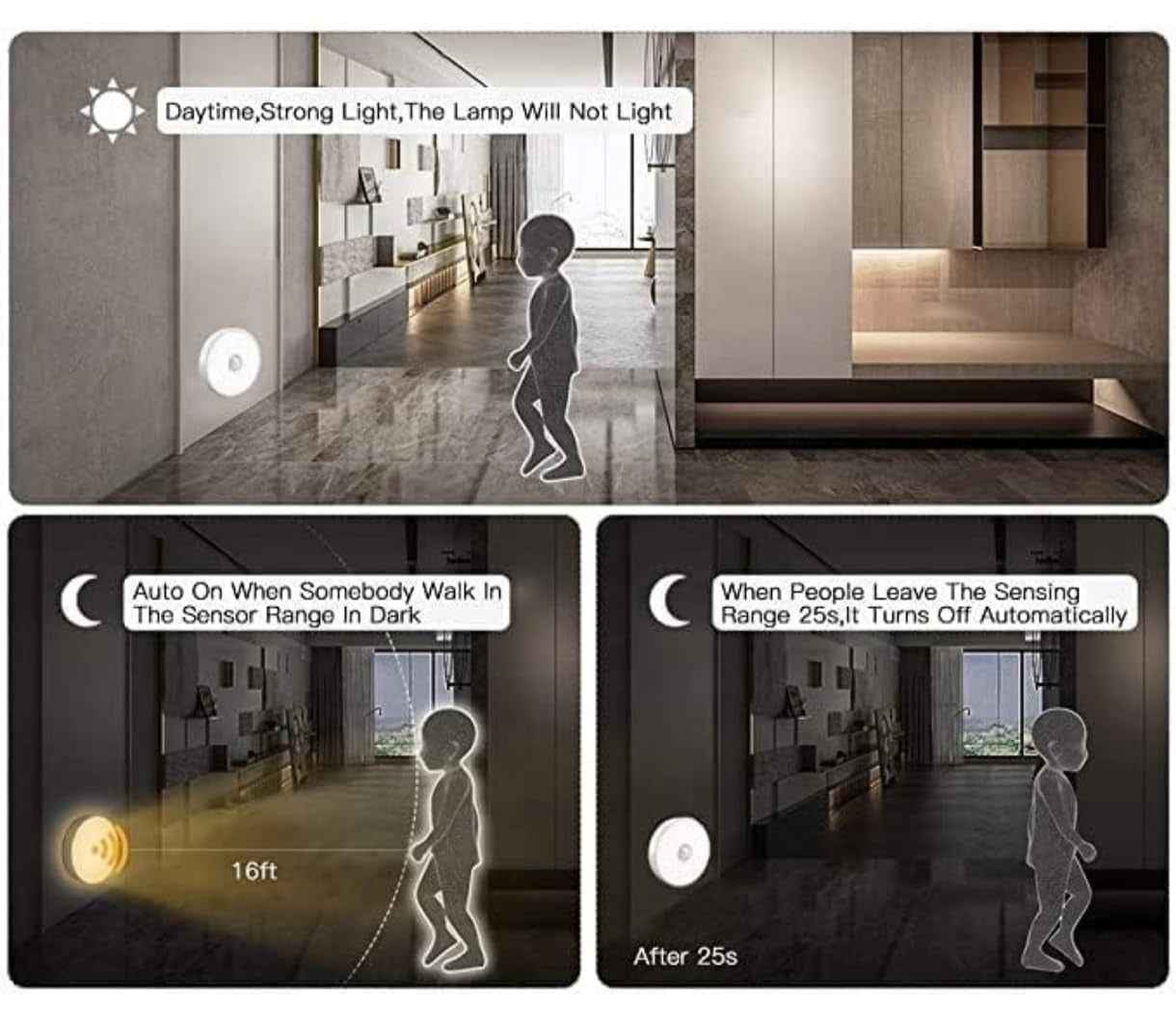 Motion Sensor LED Light – Battery Powered, Auto On/Off, Round White Lamp for Wardrobes, Stairs & Cupboards