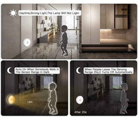 Motion Sensor LED Light – Battery Powered, Auto On/Off, Round White Lamp for Wardrobes, Stairs & Cupboards