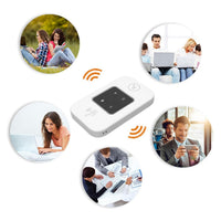 Portable 4G WiFi Router
