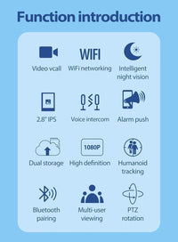 Video Calling Security Camera