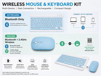 Mouse and Keyboard Kit Mini