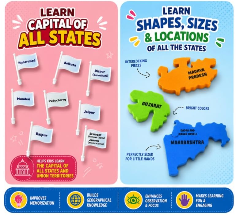 Map Of India Puzzle