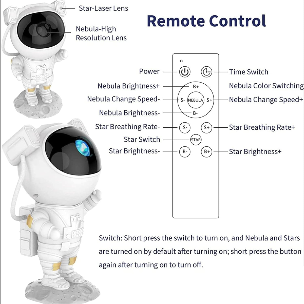 Astronaut Galaxy Light Projector 360° Rotating Star Night Light with Timer & Remote – Ceiling & Wall Décor for Bedroom, Kids Room & Parties (White)