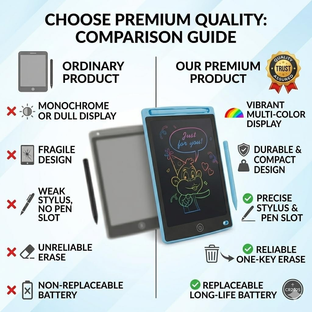 8.5 Inch LCD Writing Tablet for Kids