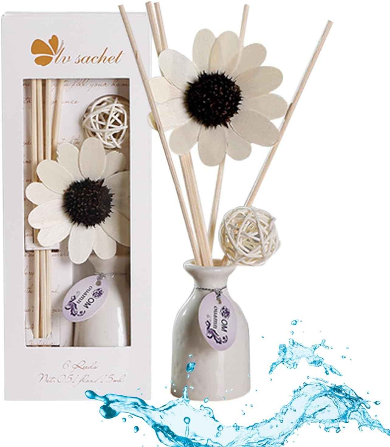 Ceramic Reed Diffuser Set