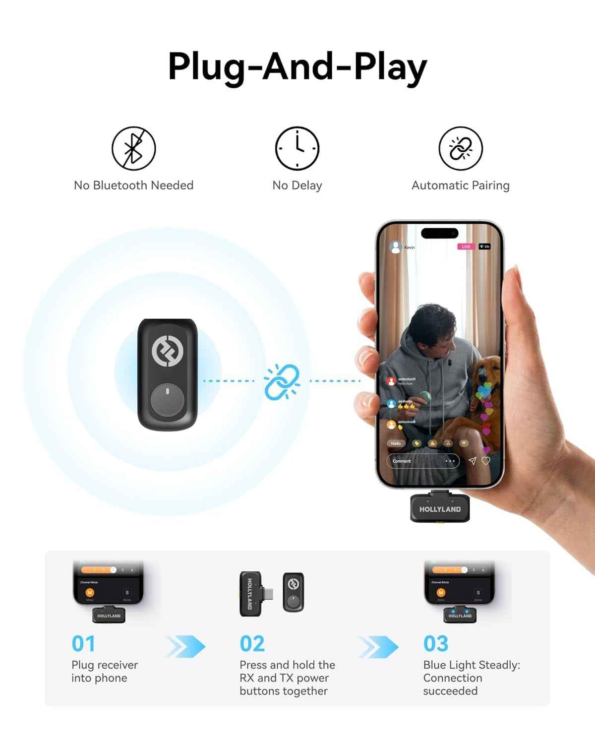 Wireless Lavalier Microphone