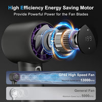 Handheld High-Speed Fan F1