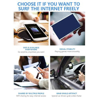 LTE Wireless Modem WiFi Pro – 4G Portable WiFi Hotspot with SIM Slot, 12-Device Sharing, 12-Hour 3000mAh Battery & USB-C for Travel, Work & Home