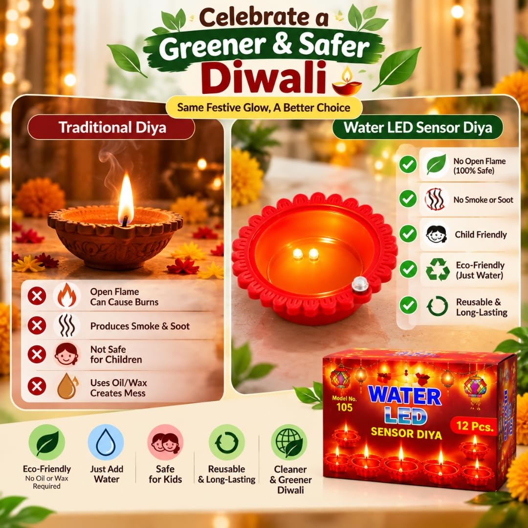 Water Sensor LED Diya 12 pcs – Reusable Flameless Red Diyas for Diwali Decor