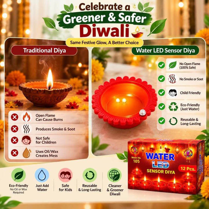 Water Sensor LED Diya 12 pcs – Reusable Flameless Red Diyas for Diwali Decor