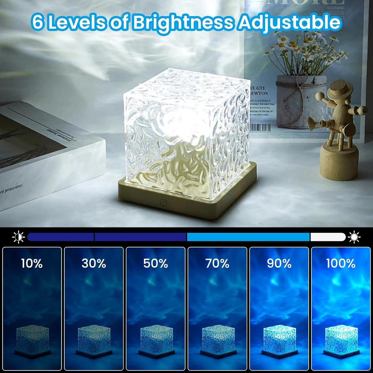 Ocean Wave Projector Night Lamp