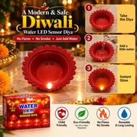 Water Sensor LED Diya 12 pcs – Reusable Flameless Red Diyas for Diwali Decor