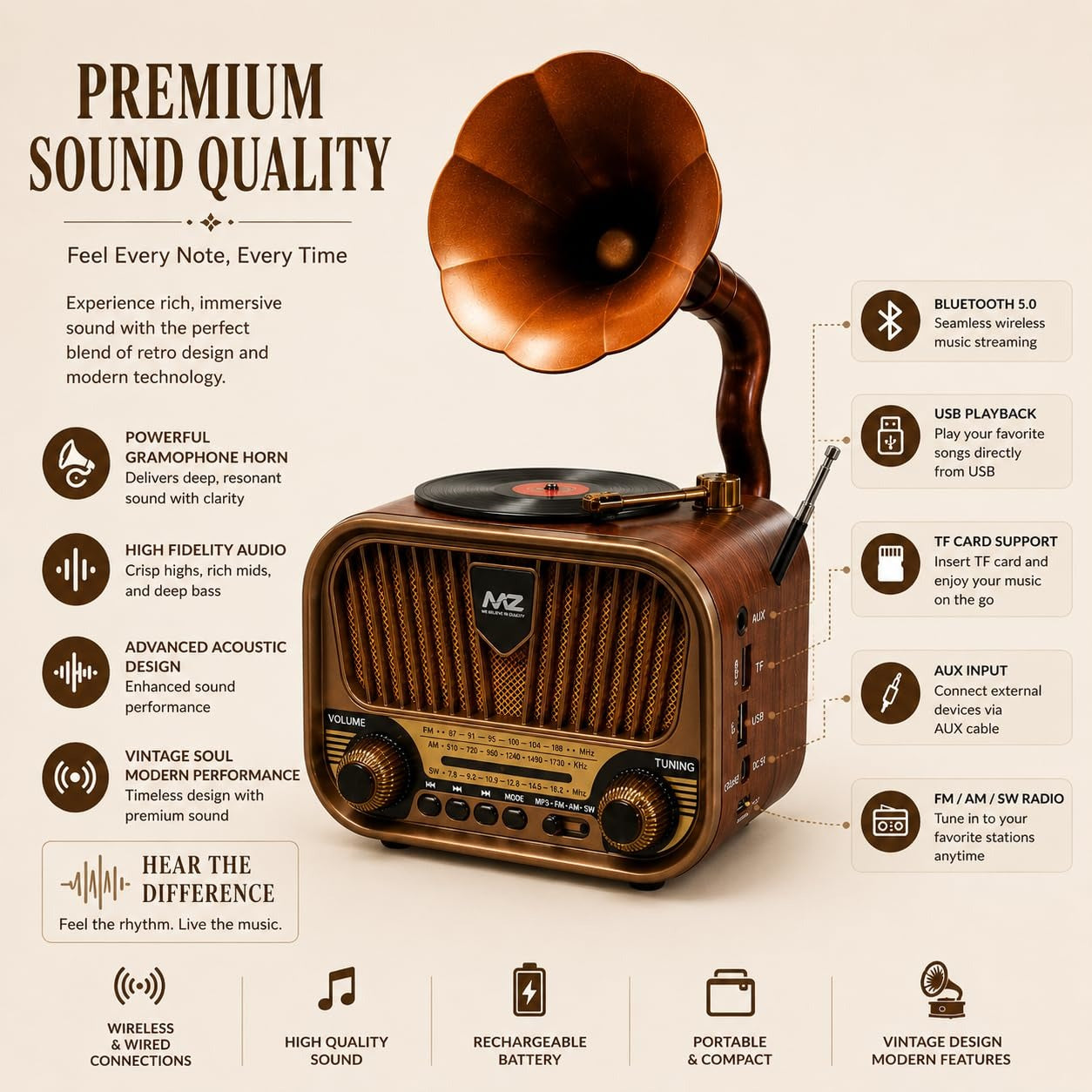 Vintage Style FM Radio Bluetooth Speaker