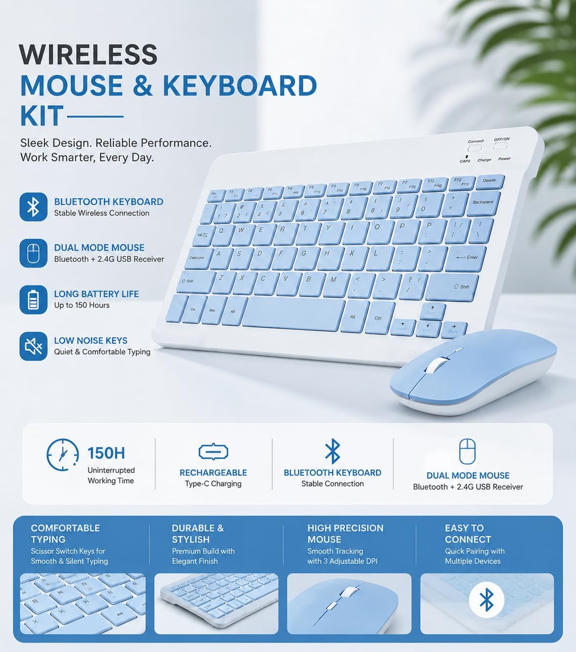 Mouse and Keyboard Kit Mini