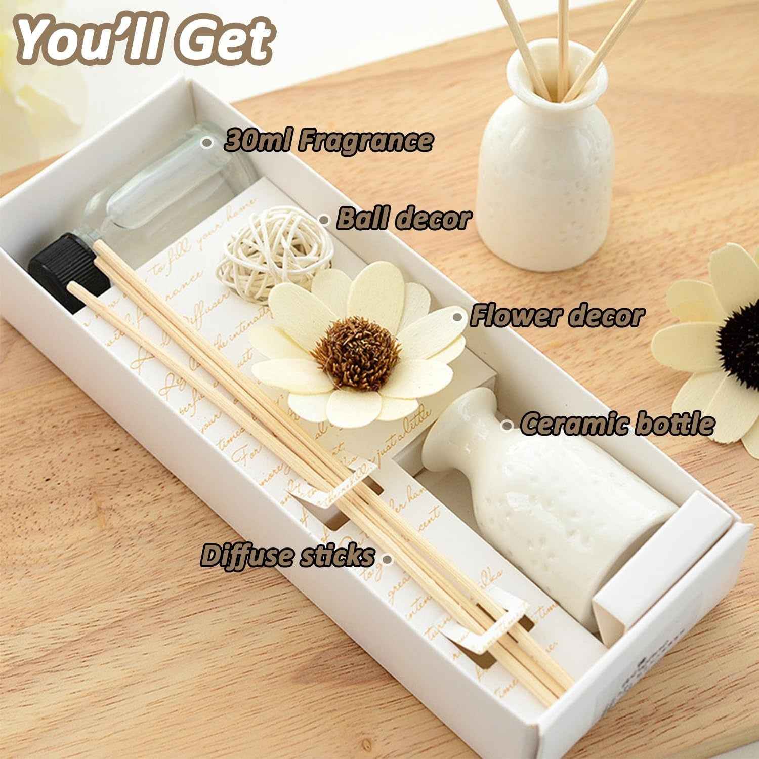 Ceramic Reed Diffuser Set