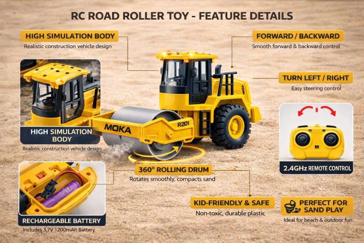 MOKA R25R Kids Remote Control Road Roller Toy