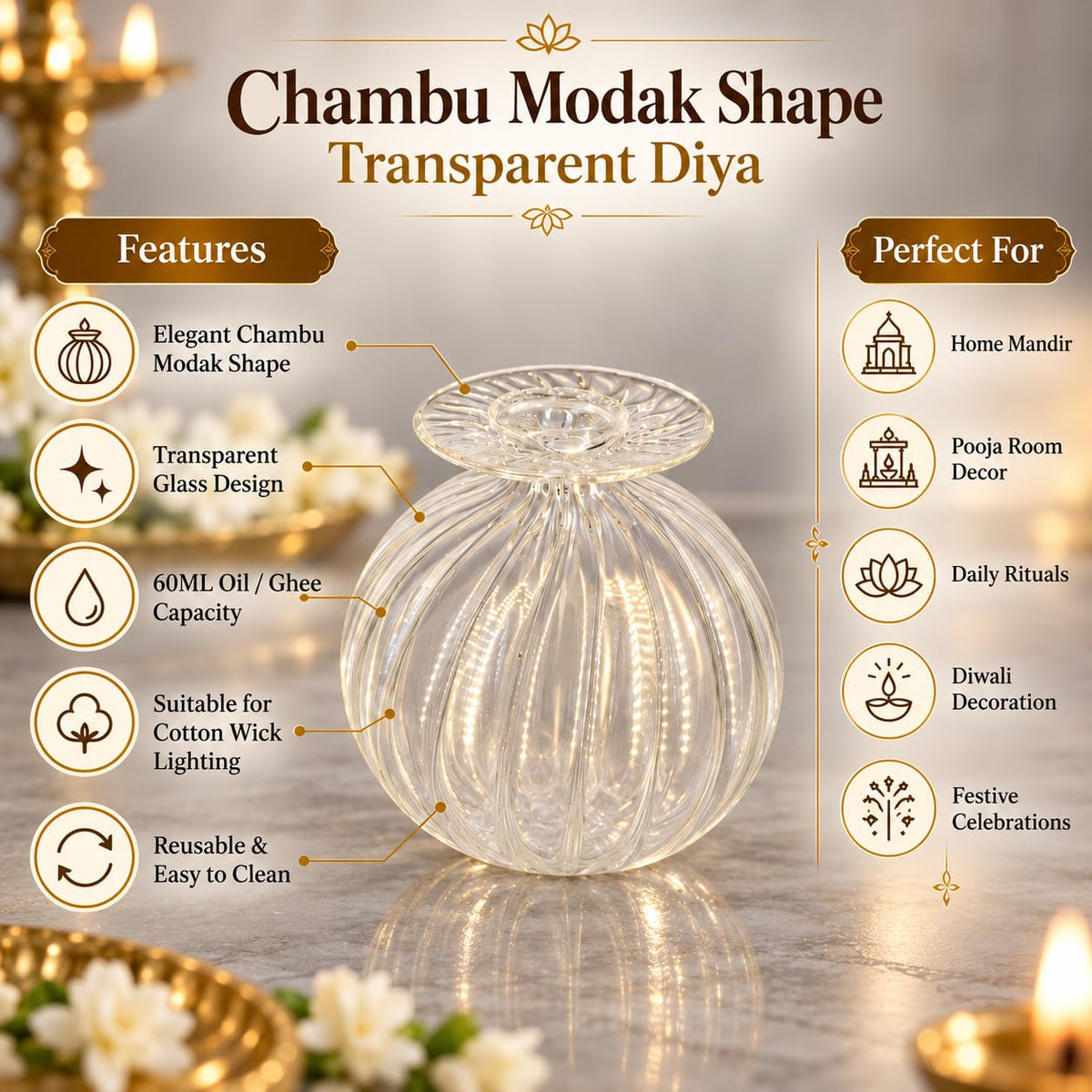 Modak Shape Diya, Diwali Decoration for Home – Transparent Borosilicate Glass Oil Diya