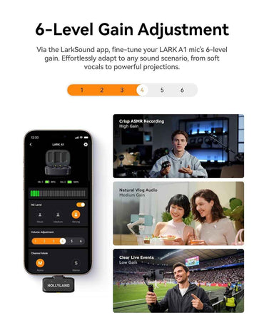 Wireless Lavalier Microphone