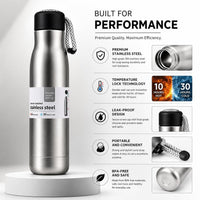 Vacuum Insulated Water Bottle