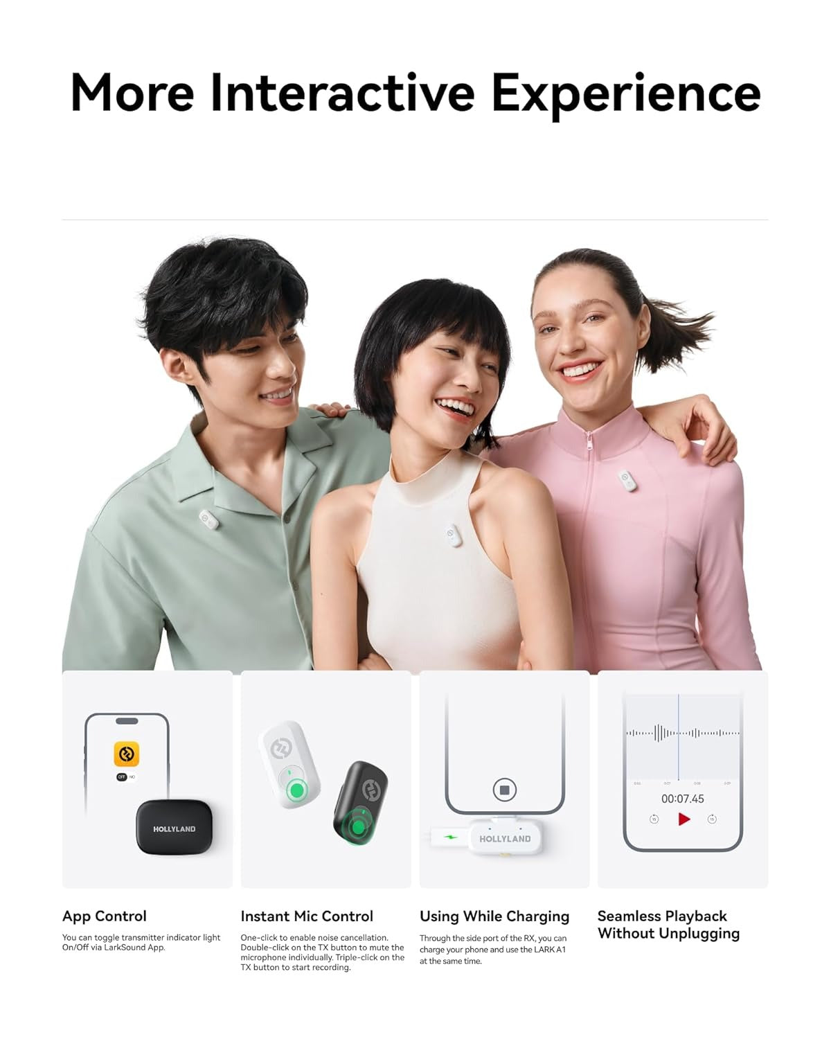 Wireless Lavalier Microphone