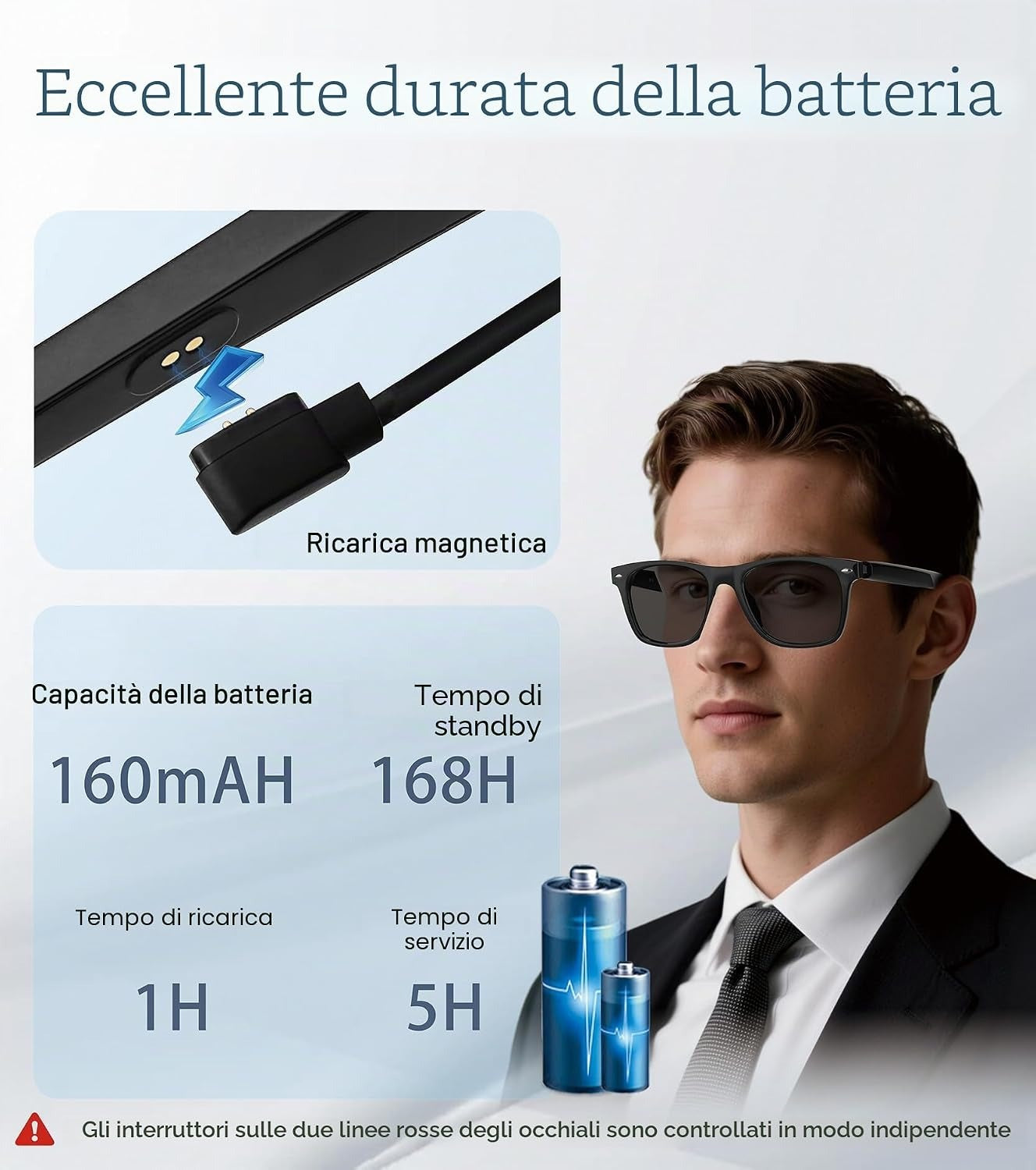 Smart Bluetooth Audio Sunglasses