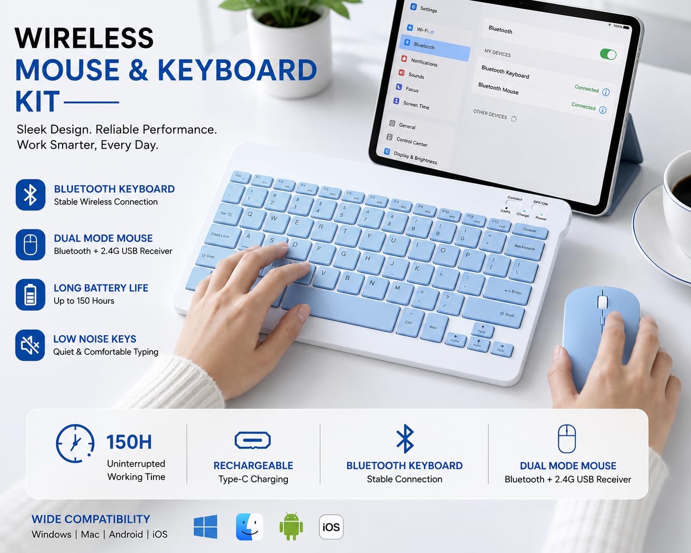 Mouse and Keyboard Kit Mini