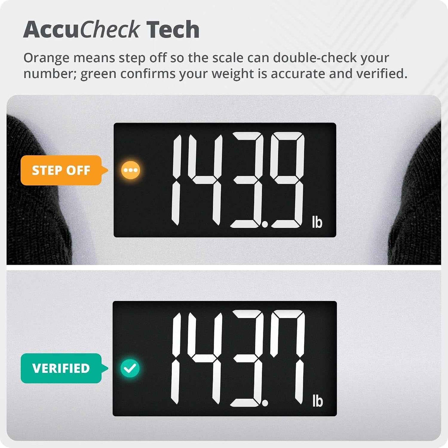Electronic Personal Scale – Digital Bathroom Scale with Colour-Cue Display & Instant Setup