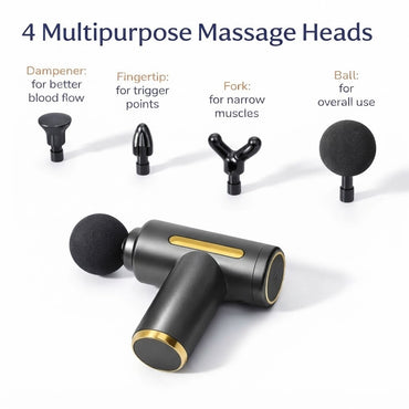 4 in 1 Massage Gun for Pain Relief – Deep Tissue Body Massager with 4 Heads, 6 Speed Levels, Turbo Mode & Type-C Fast Charging for Back, Neck, Shoulder & Full Body