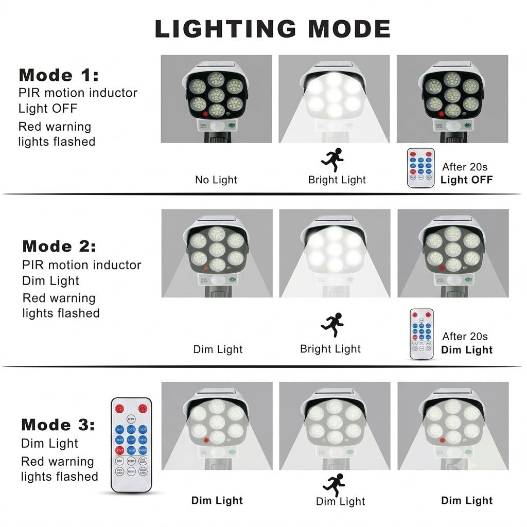 Solar Security Light