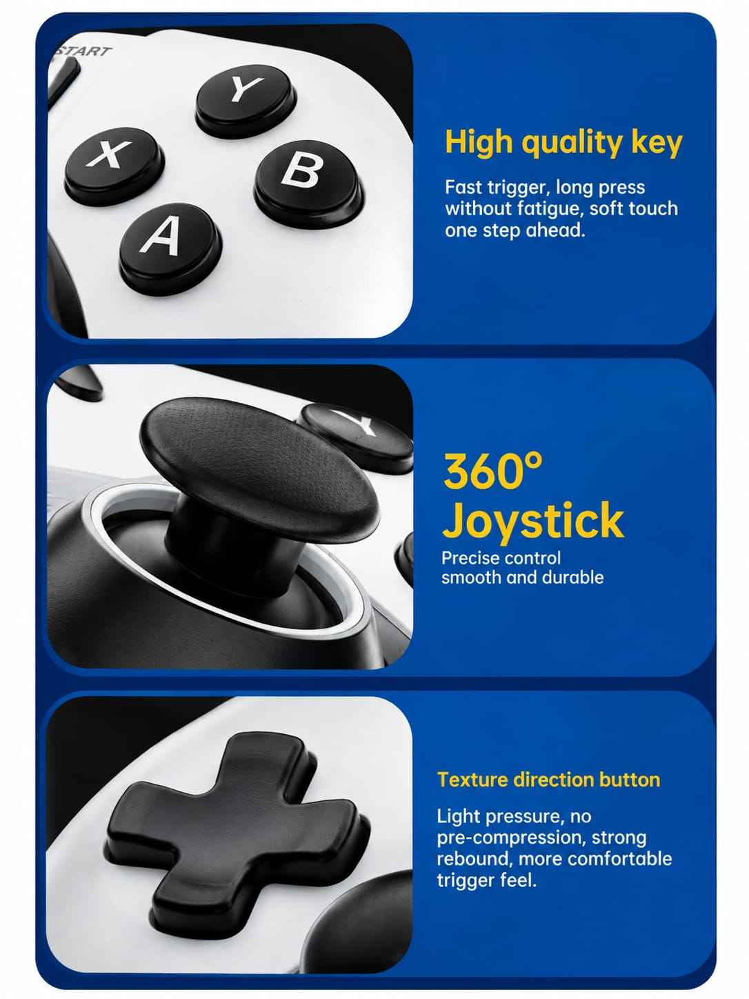 RS5 Game Box Pro Slim Digital Edition Console Accessories Bundle – Twin Controller Charging Dock with HDMI & USB-C Cable