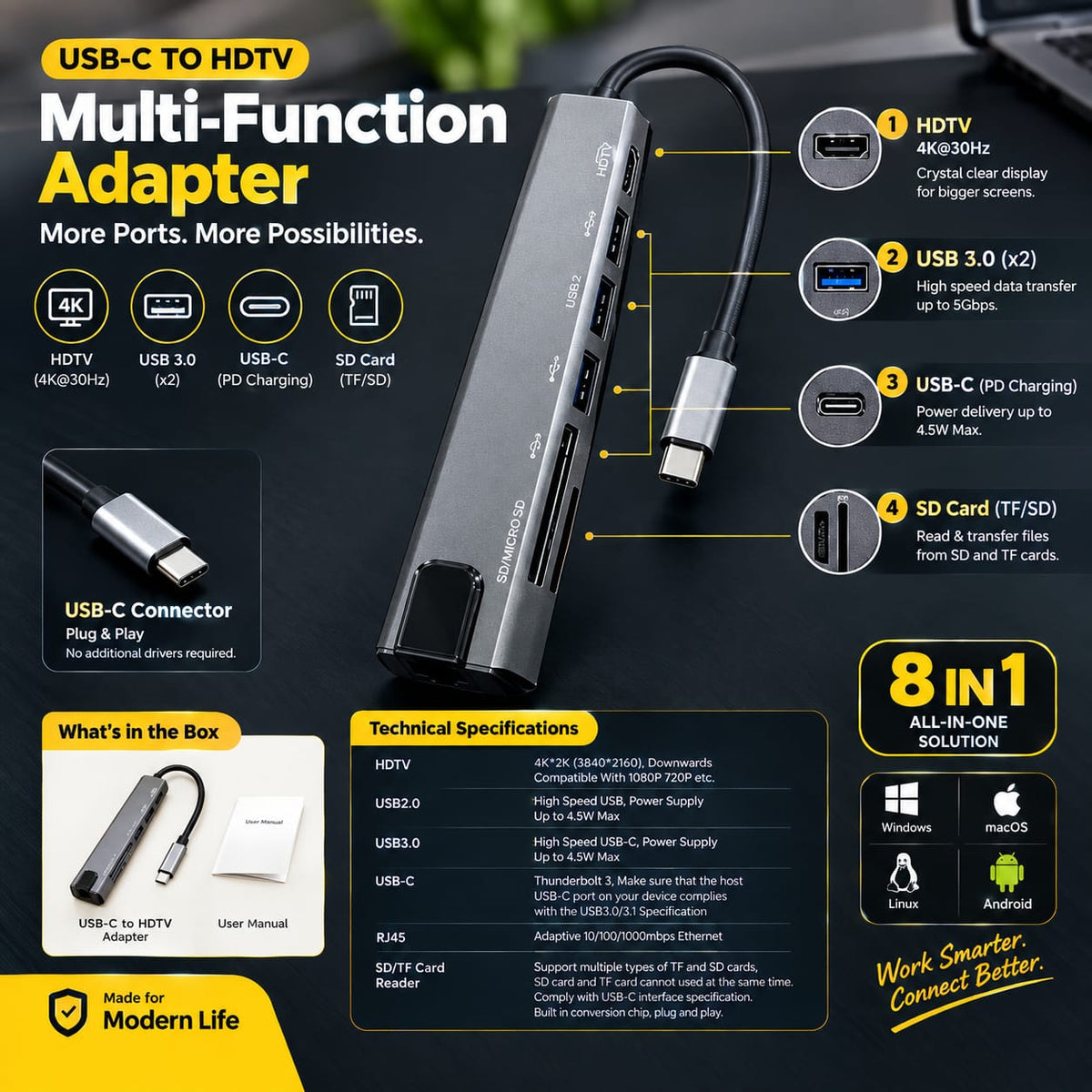 8 in 1 USB-C Hub for Laptop – Multiport Type-C Adapter with 4K HDMI, Gigabit Ethernet, 100W PD Charging, SD/microSD Reader & USB-A