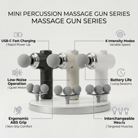 AS-130 Fascia Deep Tissue Massage Gun