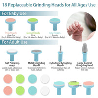 Baby Electric Nail Trimmer & Manicure Kit
