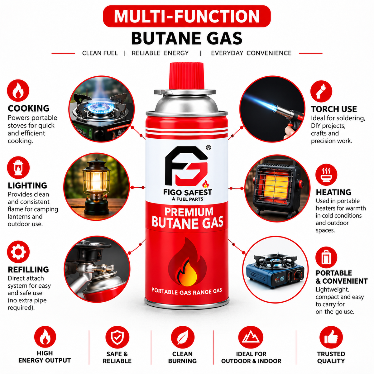 Portable Butane Gas Stove