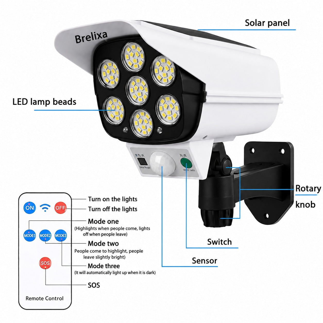 Solar Security Light