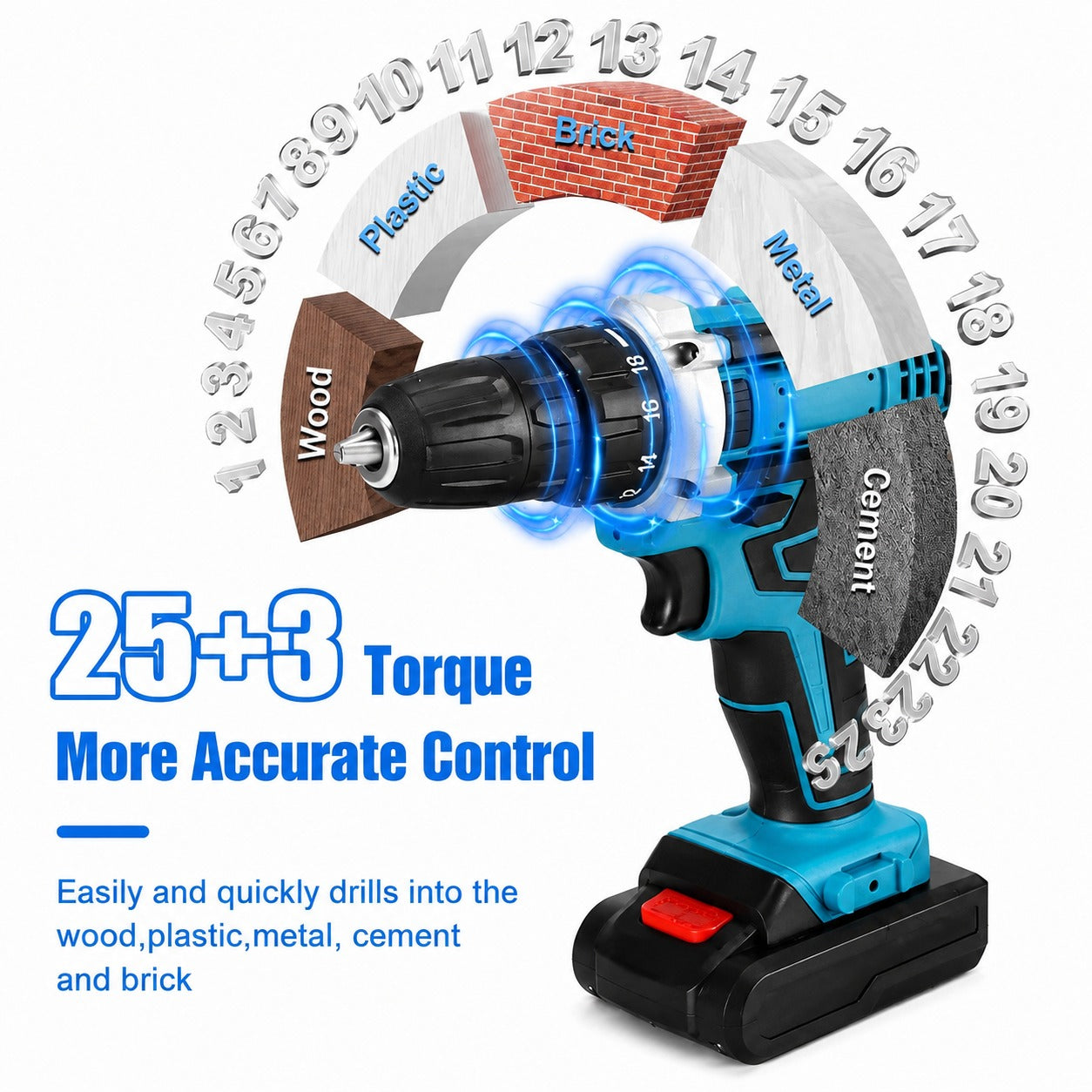21V Cordless Drill & Screwdriver Set