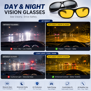 HD Vision Anti-Glare Polarized Driving Sunglasses