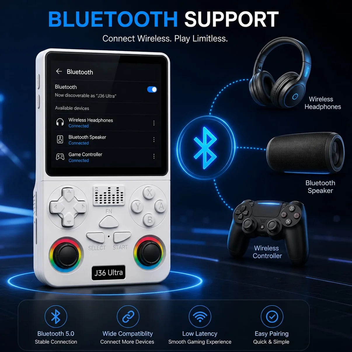 J36 Ultra Handheld Gaming Console
