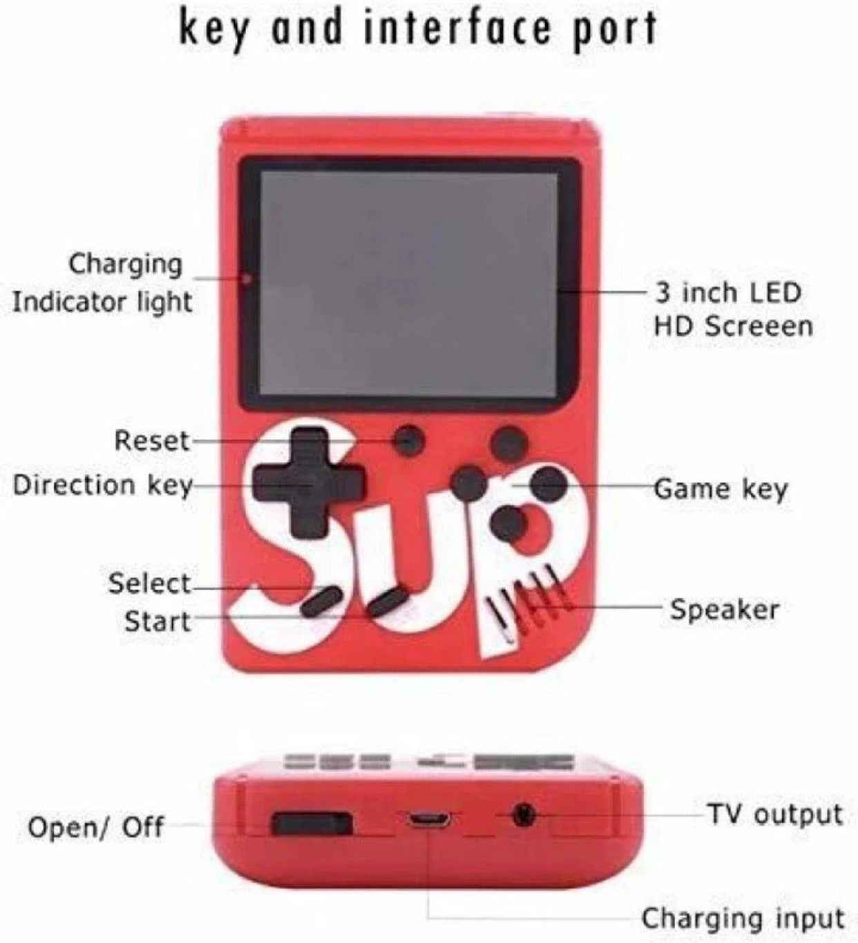 R35X Retro Handheld Game Console