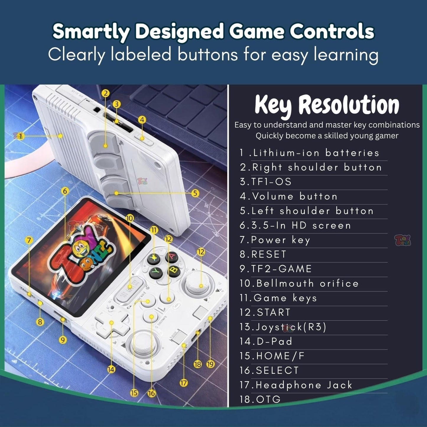 Retro Handheld Game Console 3.5-inch IPS