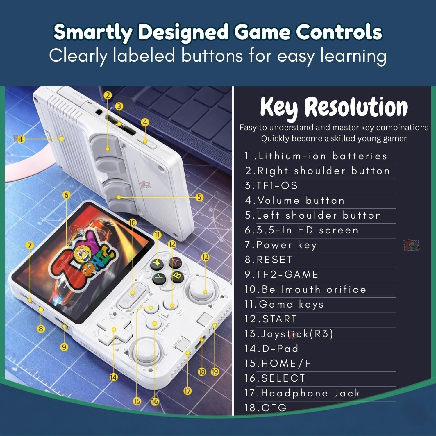 Retro Handheld Game Console 3.5-inch IPS