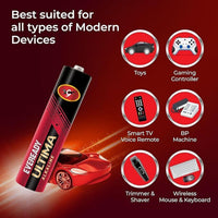 AA & AAA Alkaline Battery 1.5V Pack of 10 – Long-Lasting Anti-Leak Cells for Toys, Remotes, Torches & Wireless Mouse